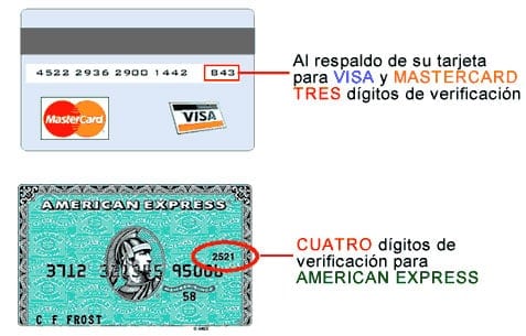 tarjeta de credito numero de verificacion